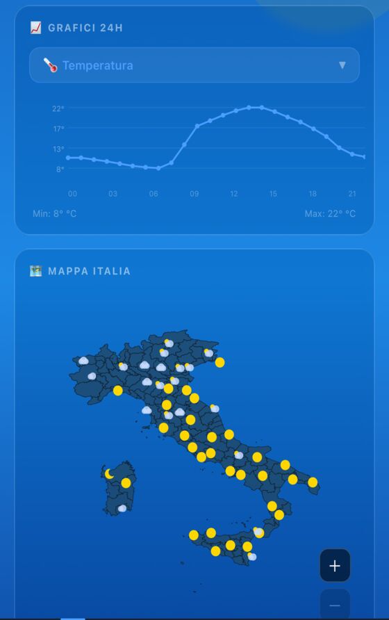 Grafici delle 24 ore e mappa d'Italia