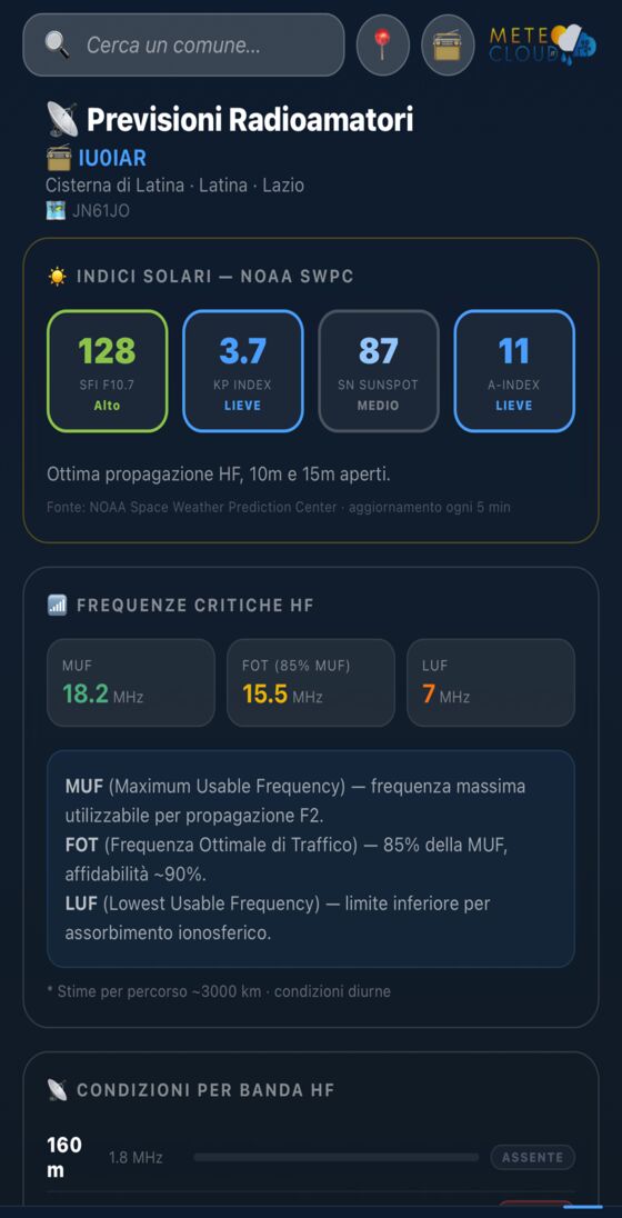 Radioamatori nell'app Meteo Cloud