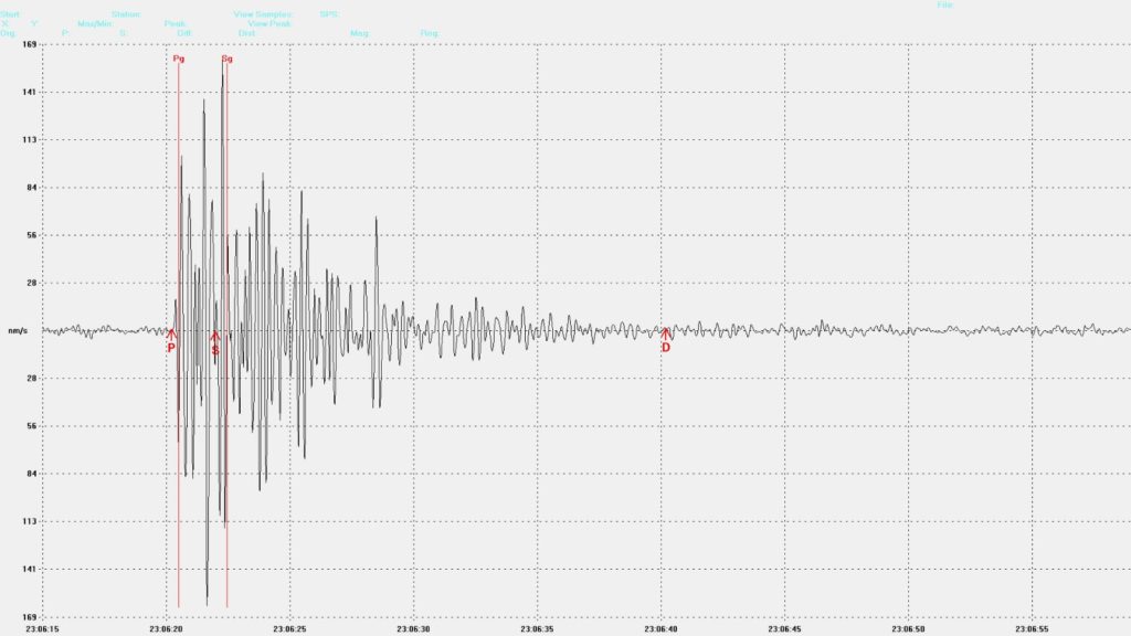 Terremoto castelli romani