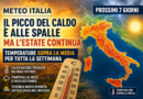 Meteo Italia, il picco del caldo è alle spalle ma l’estate continua: temperature sopra la media per tutta la settimana