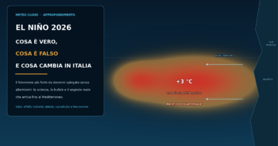 El Niño 2026: cosa è vero, cosa è falso e cosa cambia davvero in Italia