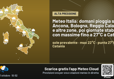 Meteo Italia: domani pioggia su Ancona, Bologna, Reggio Calabria e altre zone, poi giornate stabili con massime fino a 27°C a Catania