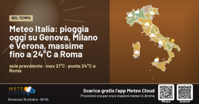 Meteo Italia: pioggia oggi su Genova, Milano e Verona, massime fino a 24°C a Roma